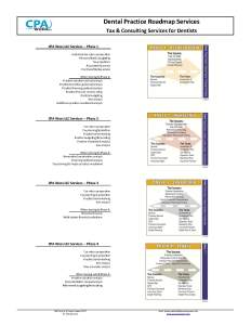 CPA Dental Practice Service 7 17 15